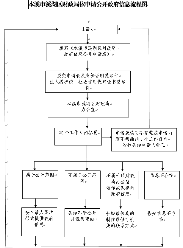 8c4559f274e04596abe6edf2c3c77b0d.png