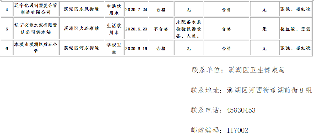 24459dd4dceb40918867badeab49ae8e.png