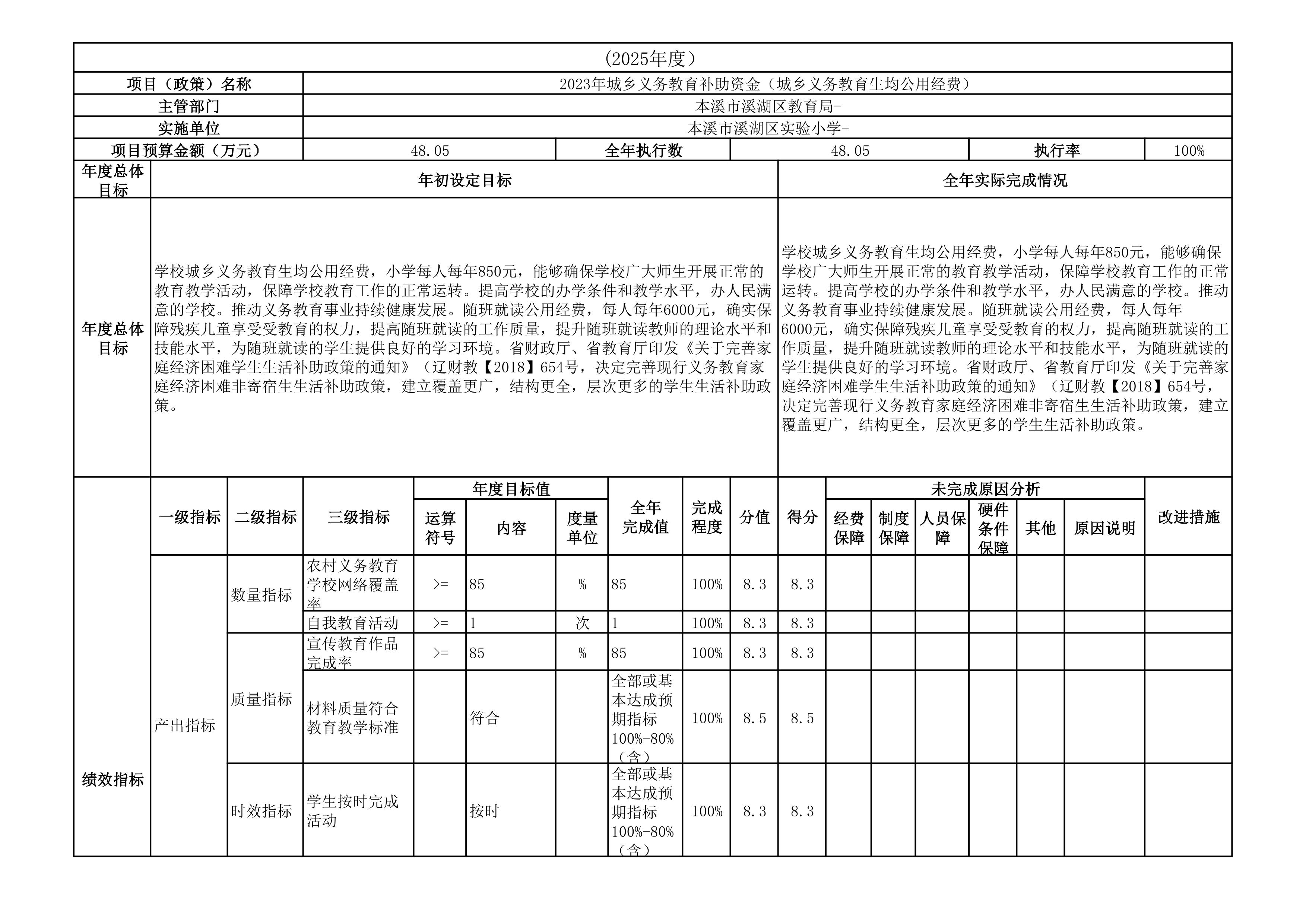 0cf818bd81bb41ebb5f3cf48b427978c.Jpeg