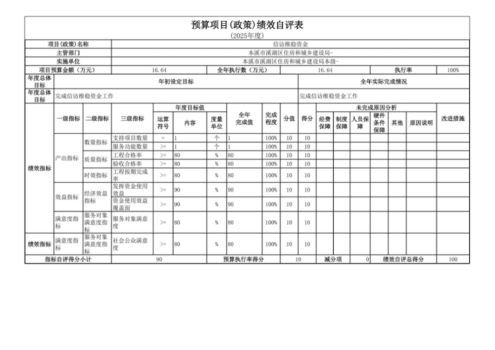 2e43928dba9b40578d1845ec334af7c7.png
