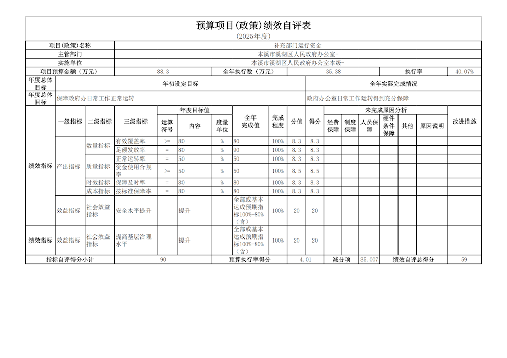 314d1d22fa904f12918da2bba9b9ed0a.png