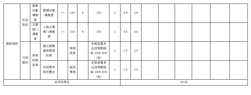 4306883d51e442b5b6ee47c9745ea5a1.png
