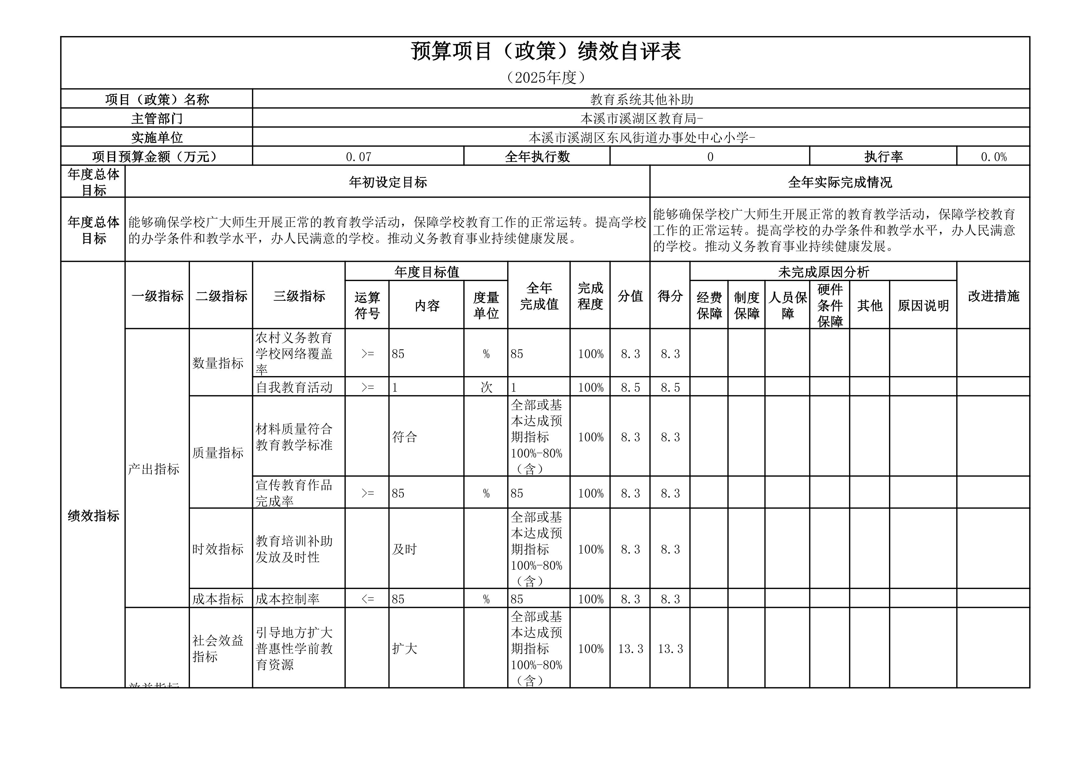4ac71c6ead9348f1a5d3c7e8d9f76009.Jpeg