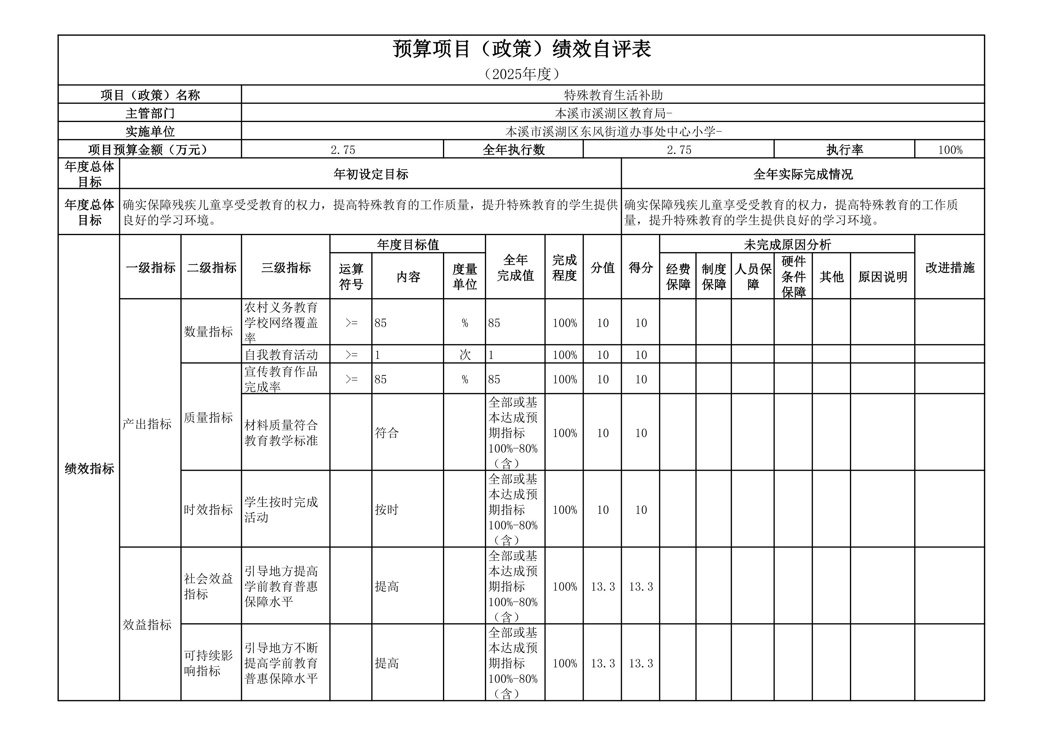 4eddcda04d5a490f88f9ae057150081e.Jpeg