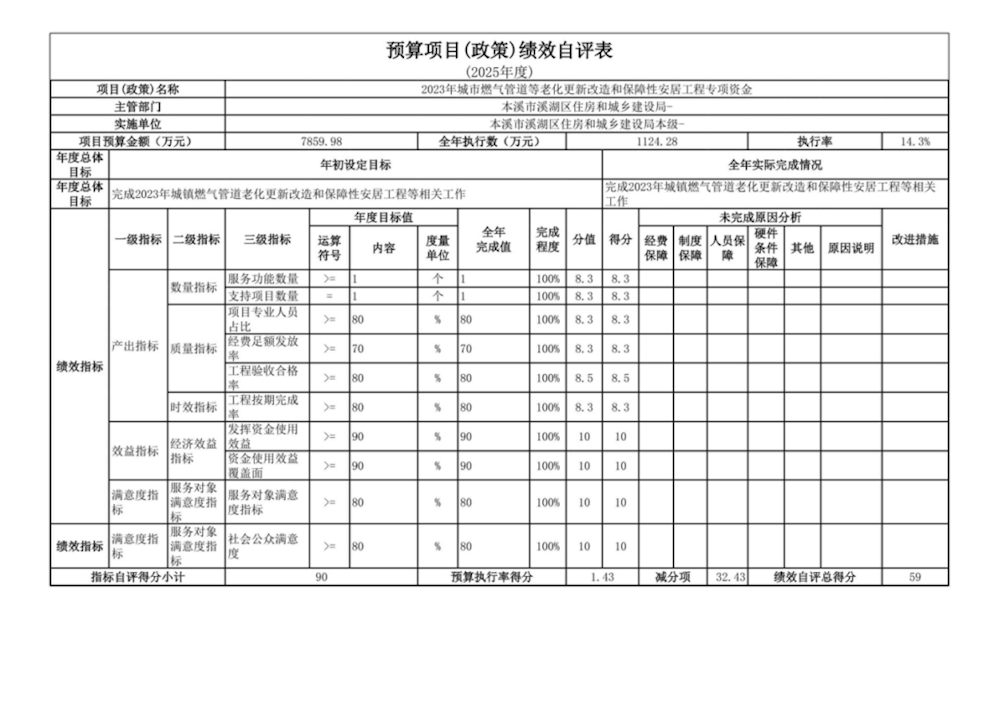 5b5b74efd3214d80a229972a895ff5f2.png