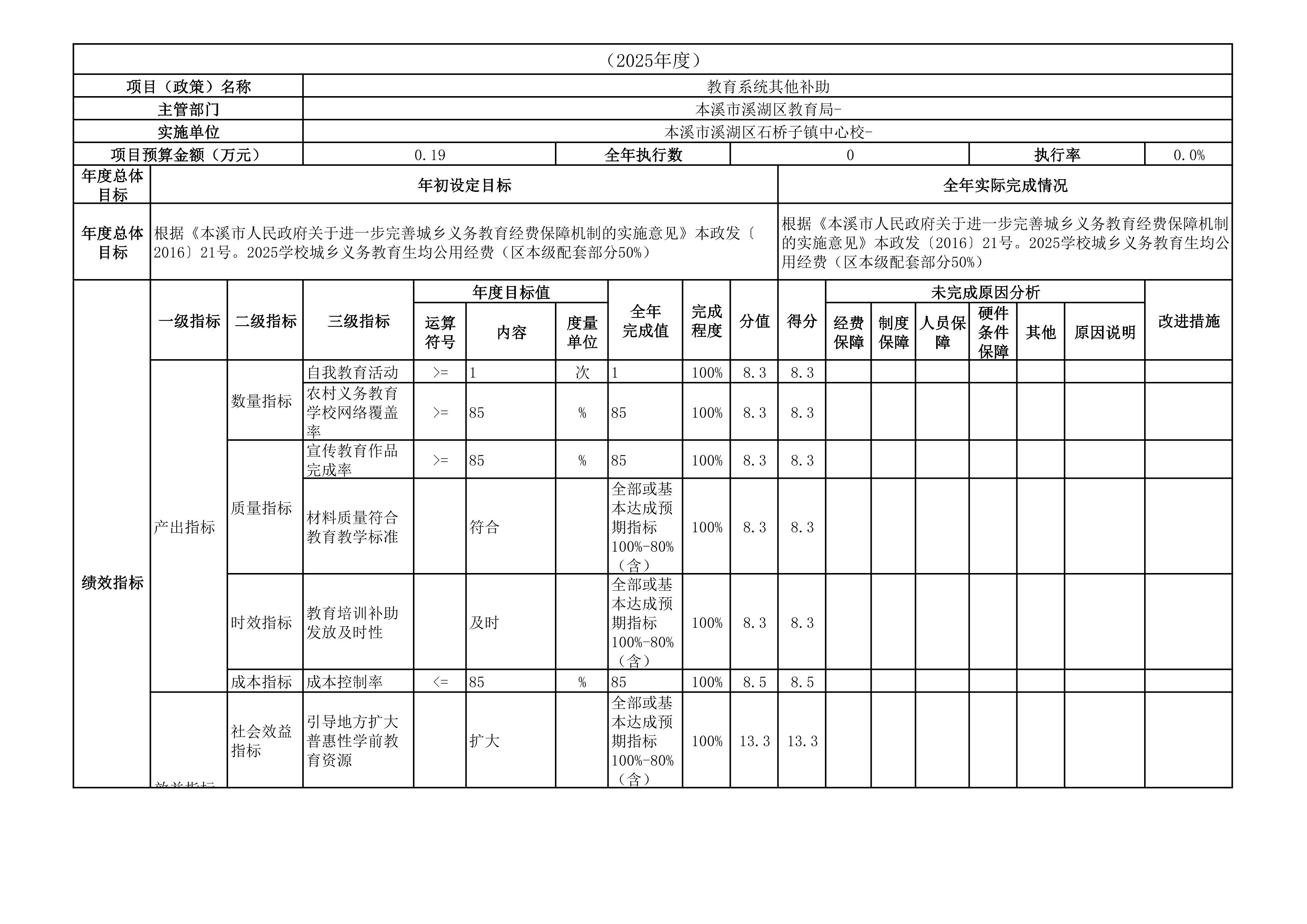 64f1059ed3e74cd29b7c648923af706d.Jpeg