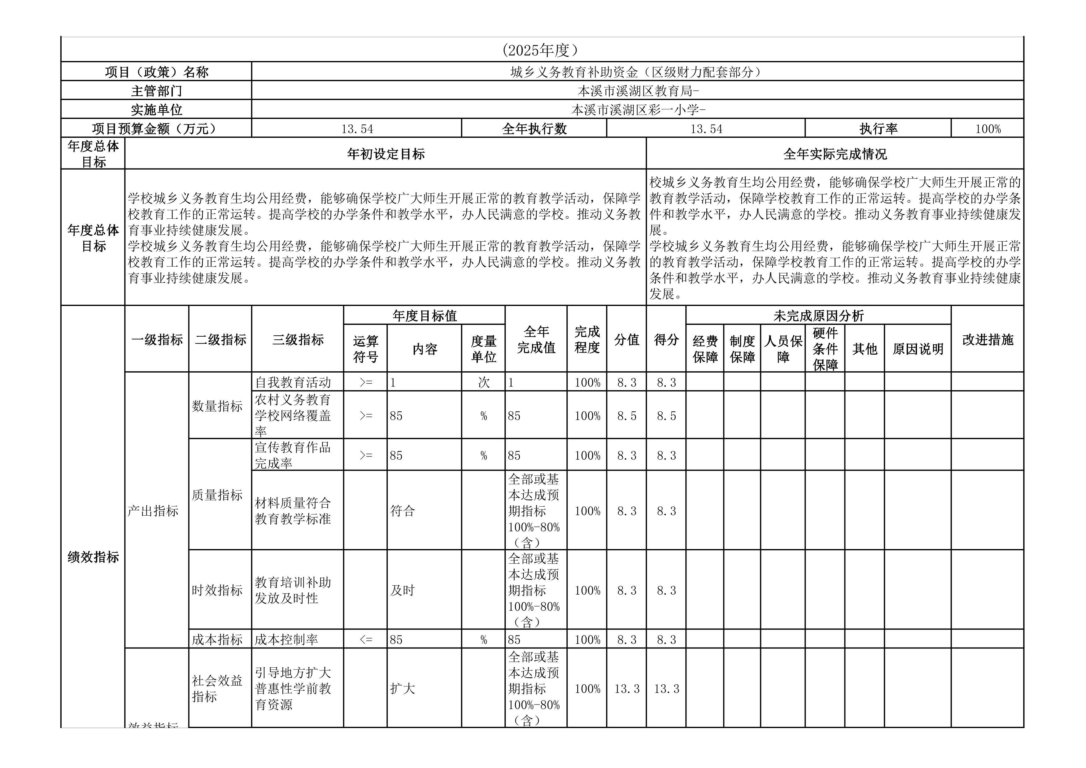 68abe4dae4814d7883055f38aca015fc.Jpeg