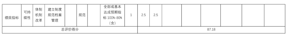 6b75fff391784f6984a51c846a816c9a.png