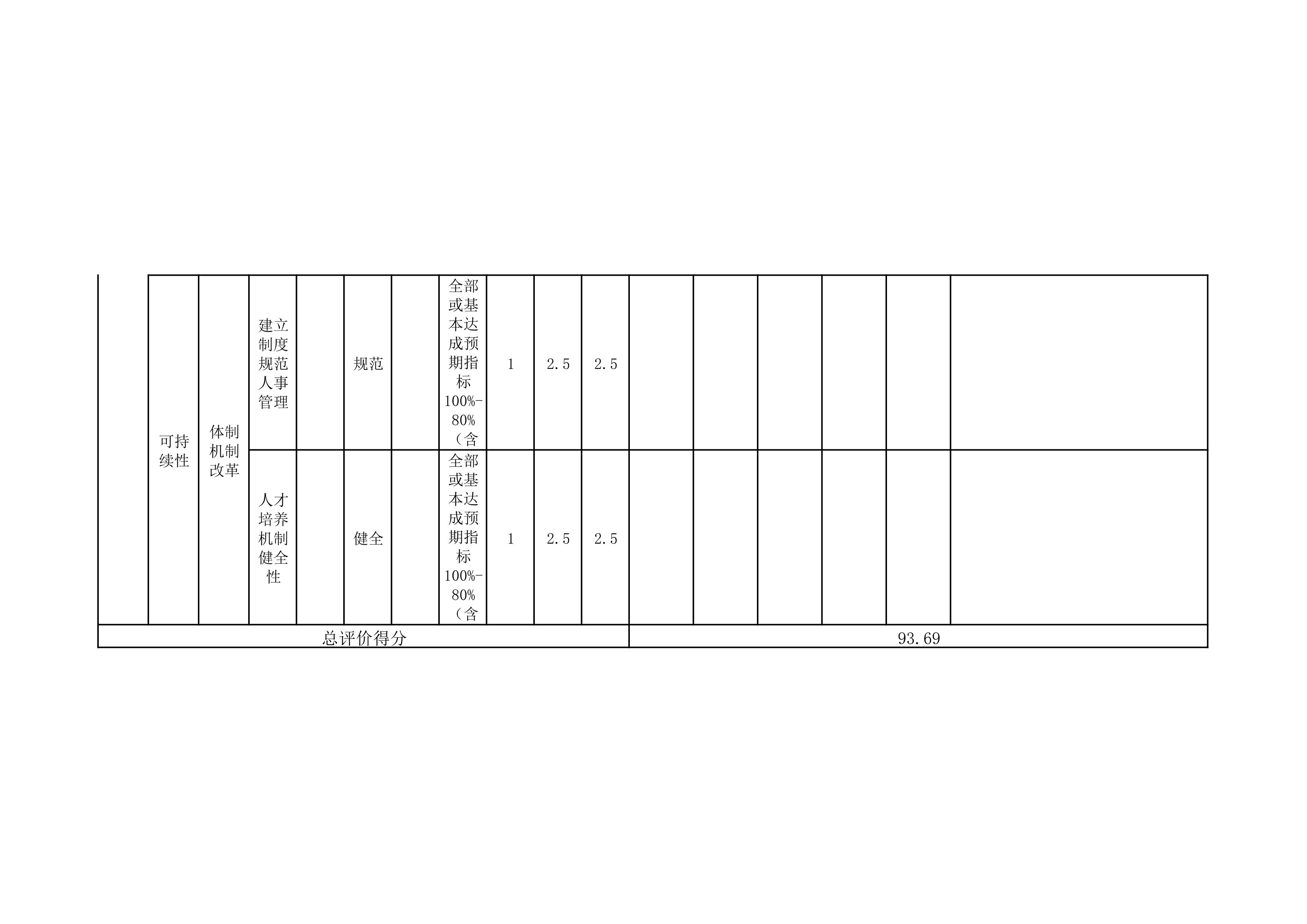 7339b707ec8f4a3998cac6d7e45bbc25.Jpeg