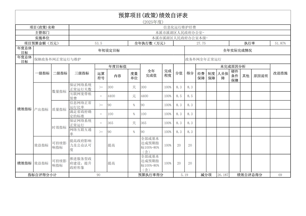 8158af7bca2e49fc83e98637268920ed.png