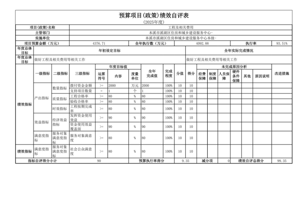 86f6a695df734a709d8de0f590bb83f5.png