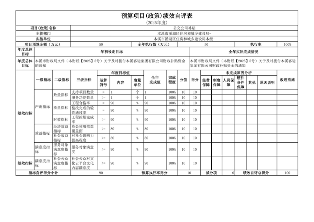 976f10437d1948dd8797d0493a6aca3d.png