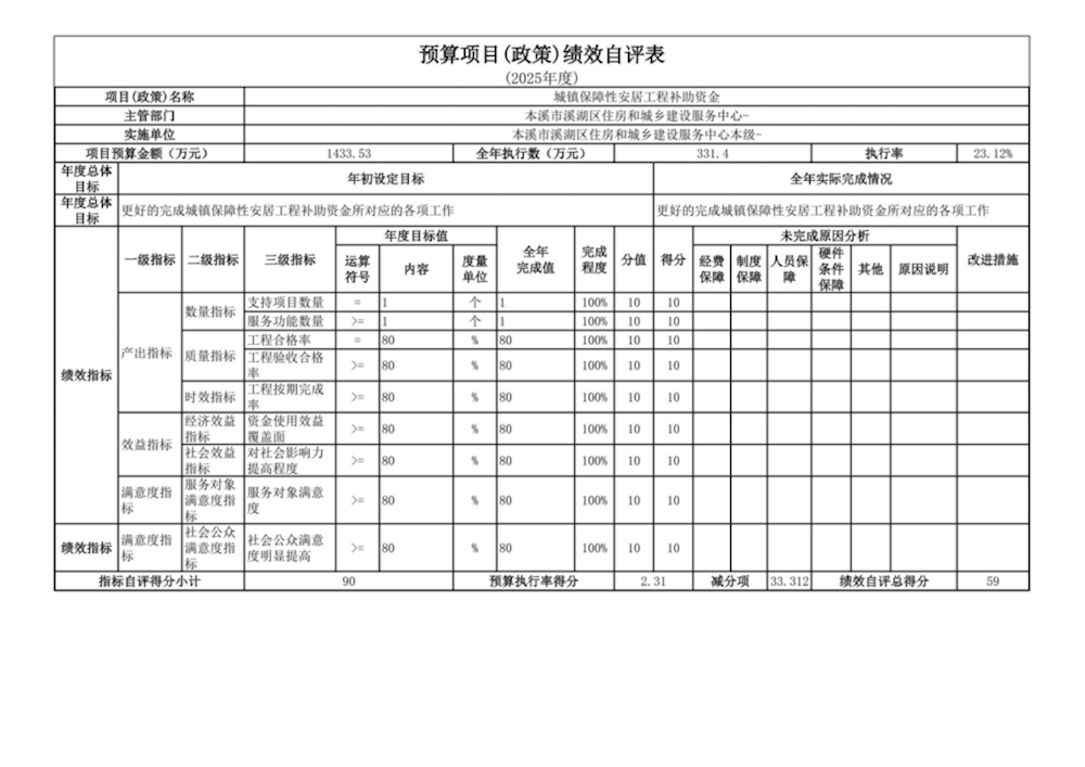 97c0cf80f5164409a08cc5503528798c.png