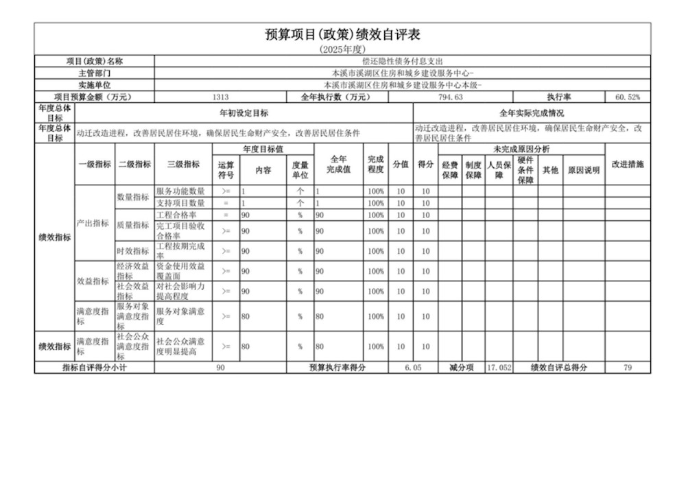 a1f7aee386e84b93a2d9c45f9b2df007.png