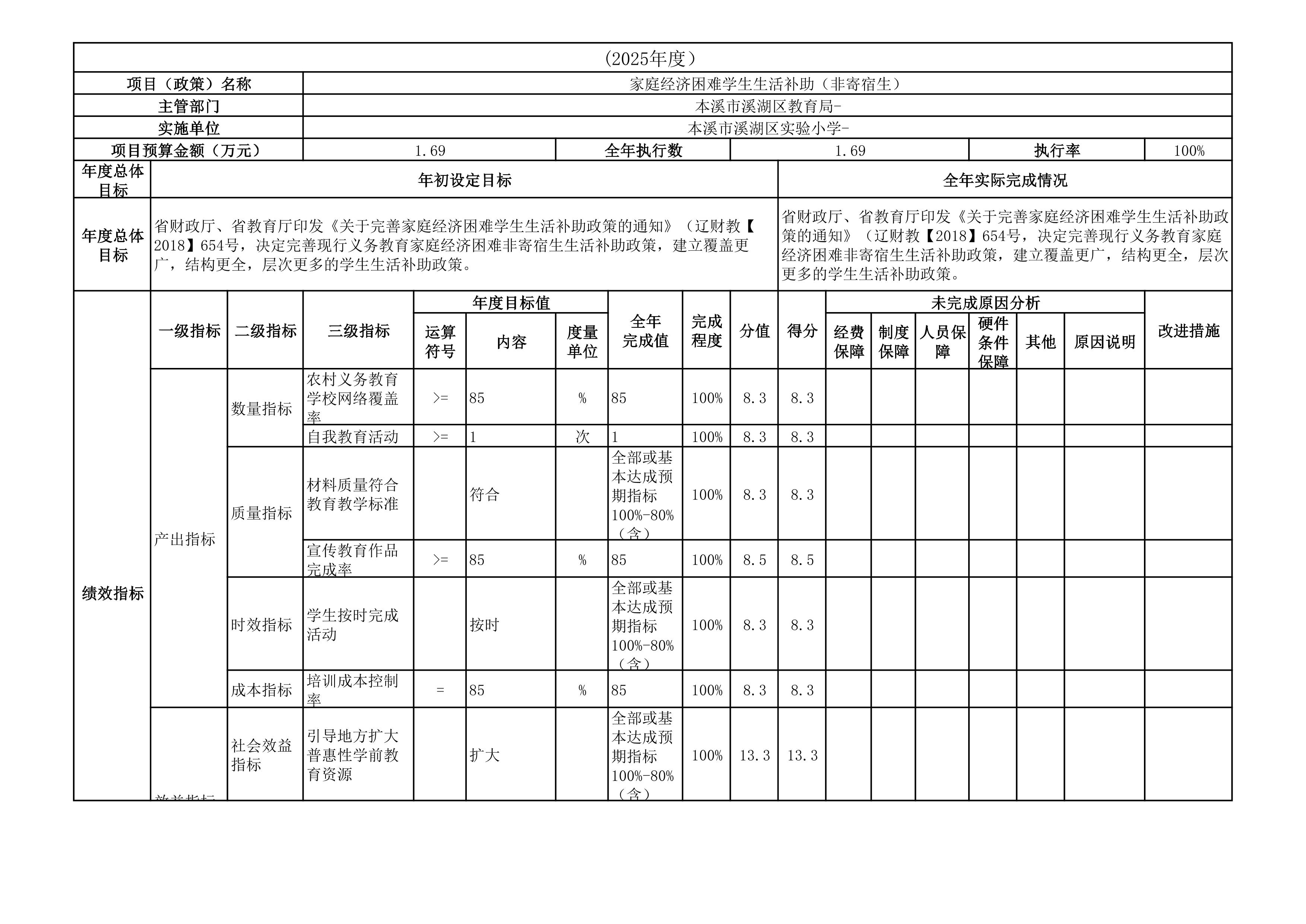 c14b34586b82485ea2610ab7af82cb69.Jpeg