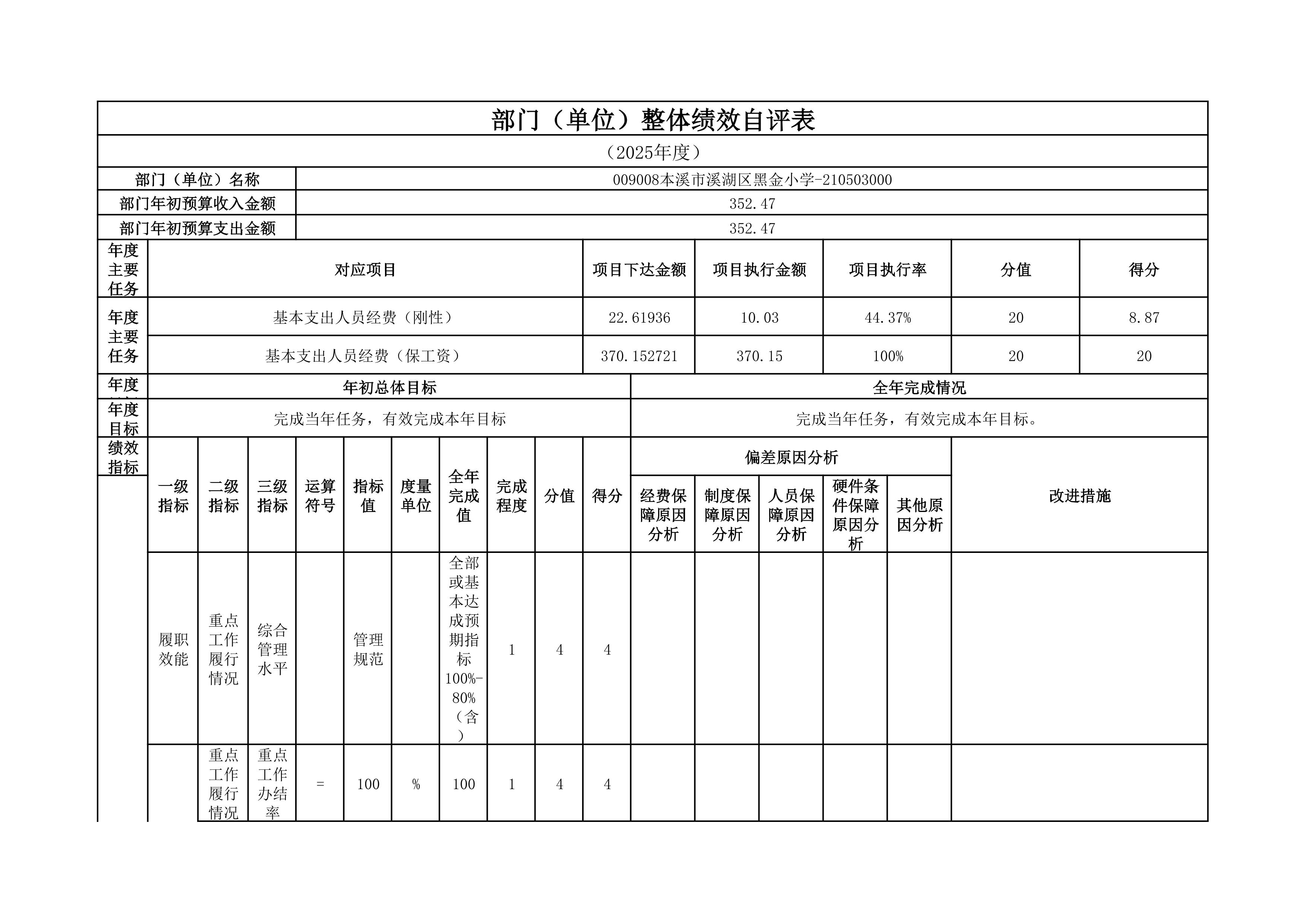 cd09e7ff108b4093ab0bc5beb485d80c.Jpeg