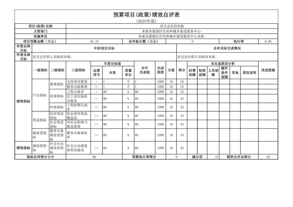 da6a030829504d80830a4af895c4b266.png