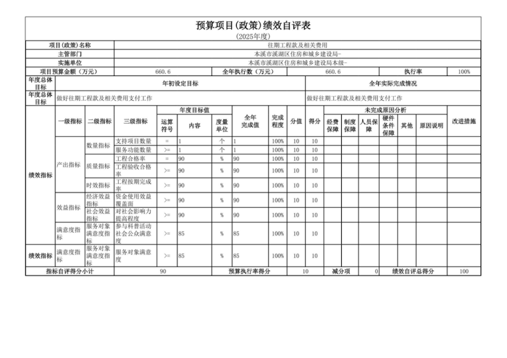 ddf2c360f74f473d99bcd3b24d9eb9d8.png