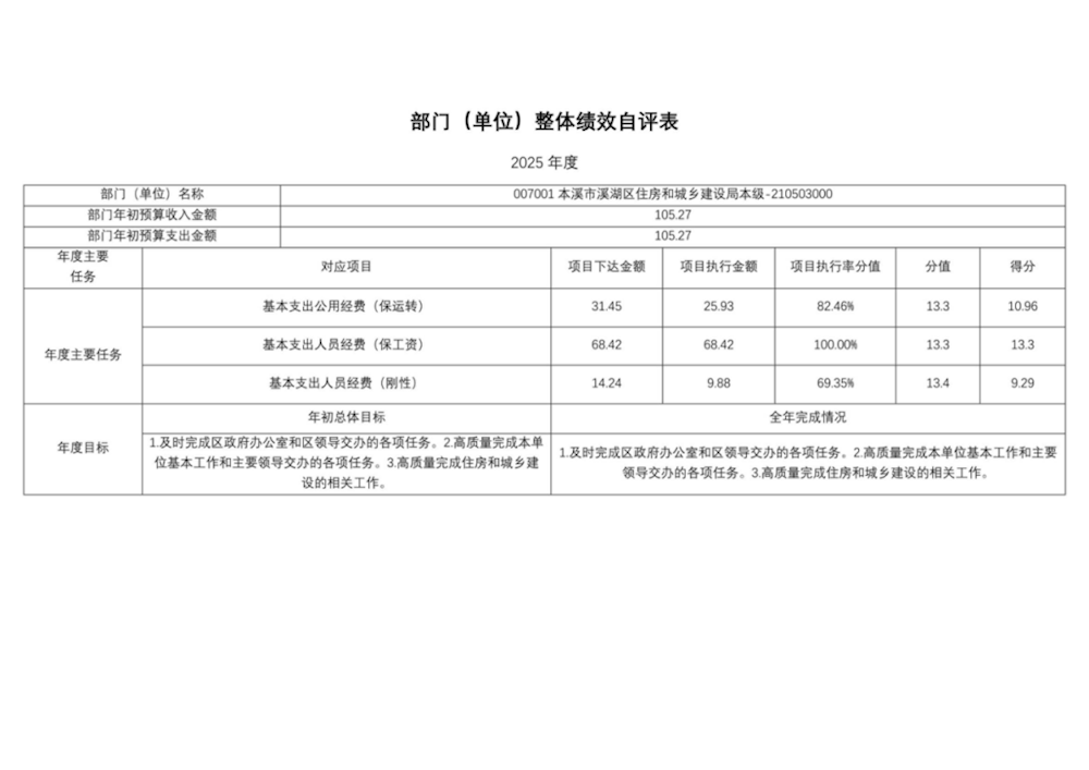 df8ffa866fb7413f87ff7be027e00cc3.png