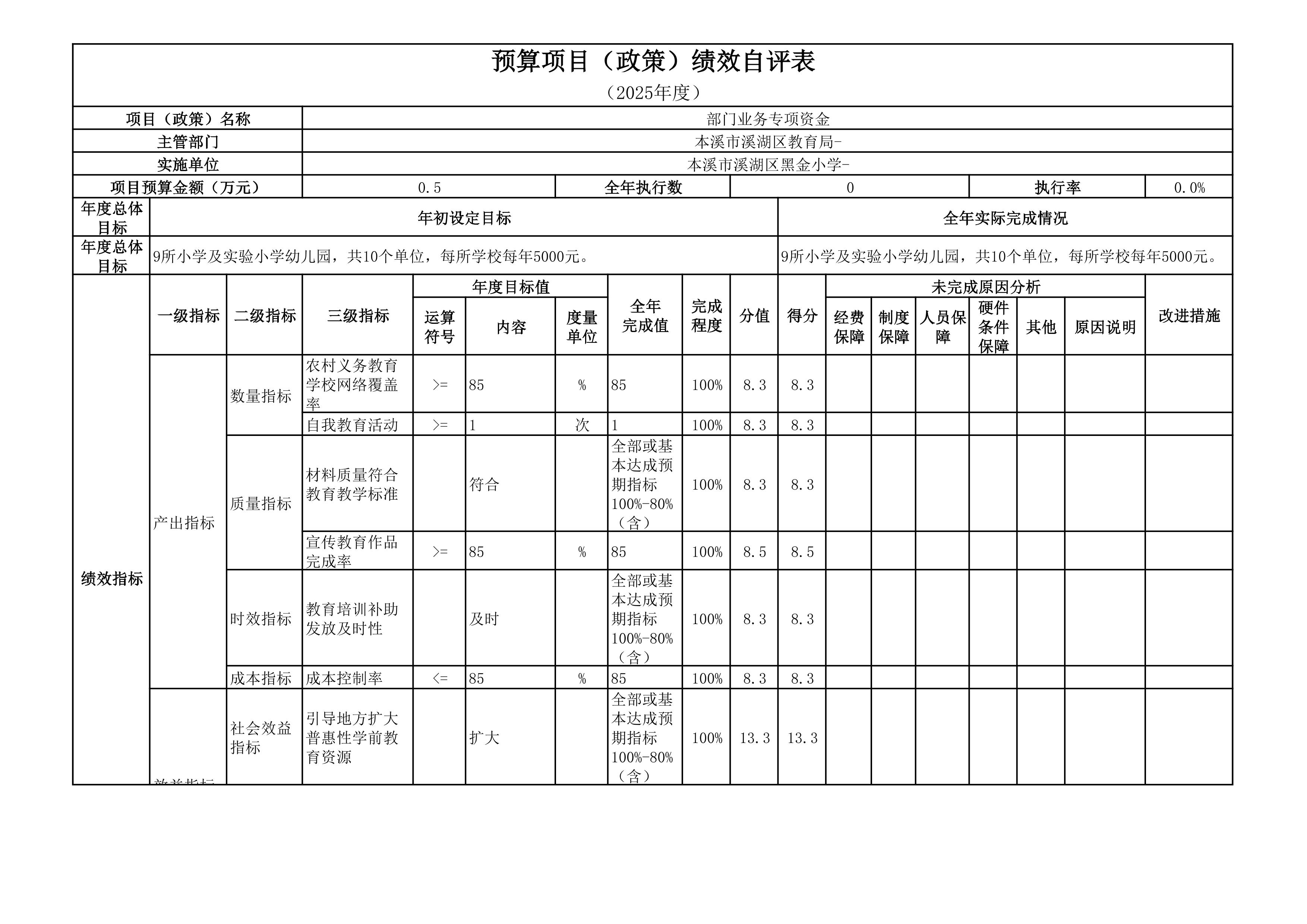 f9ebb6112d1a45d198c3e1a2a8a30ea7.Jpeg