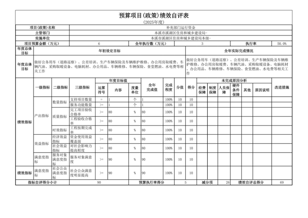 ff1840b4994246a79fa2875e222bb95c.png
