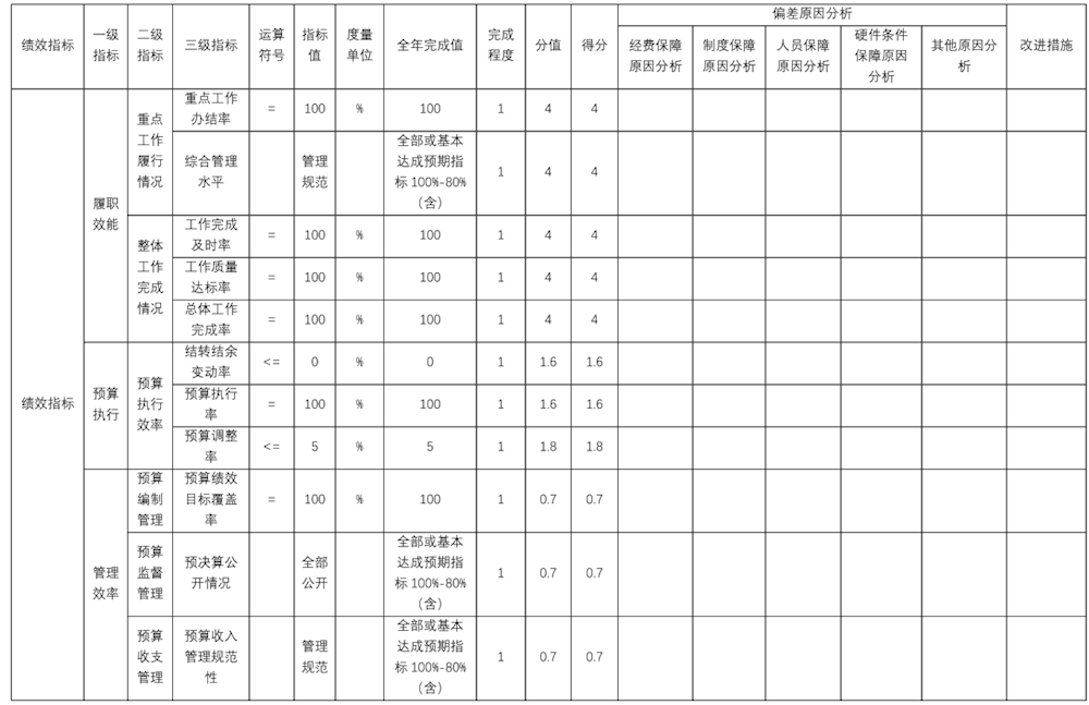 ff86b635e3de4ffd83ce39a0a7c0aab2.png