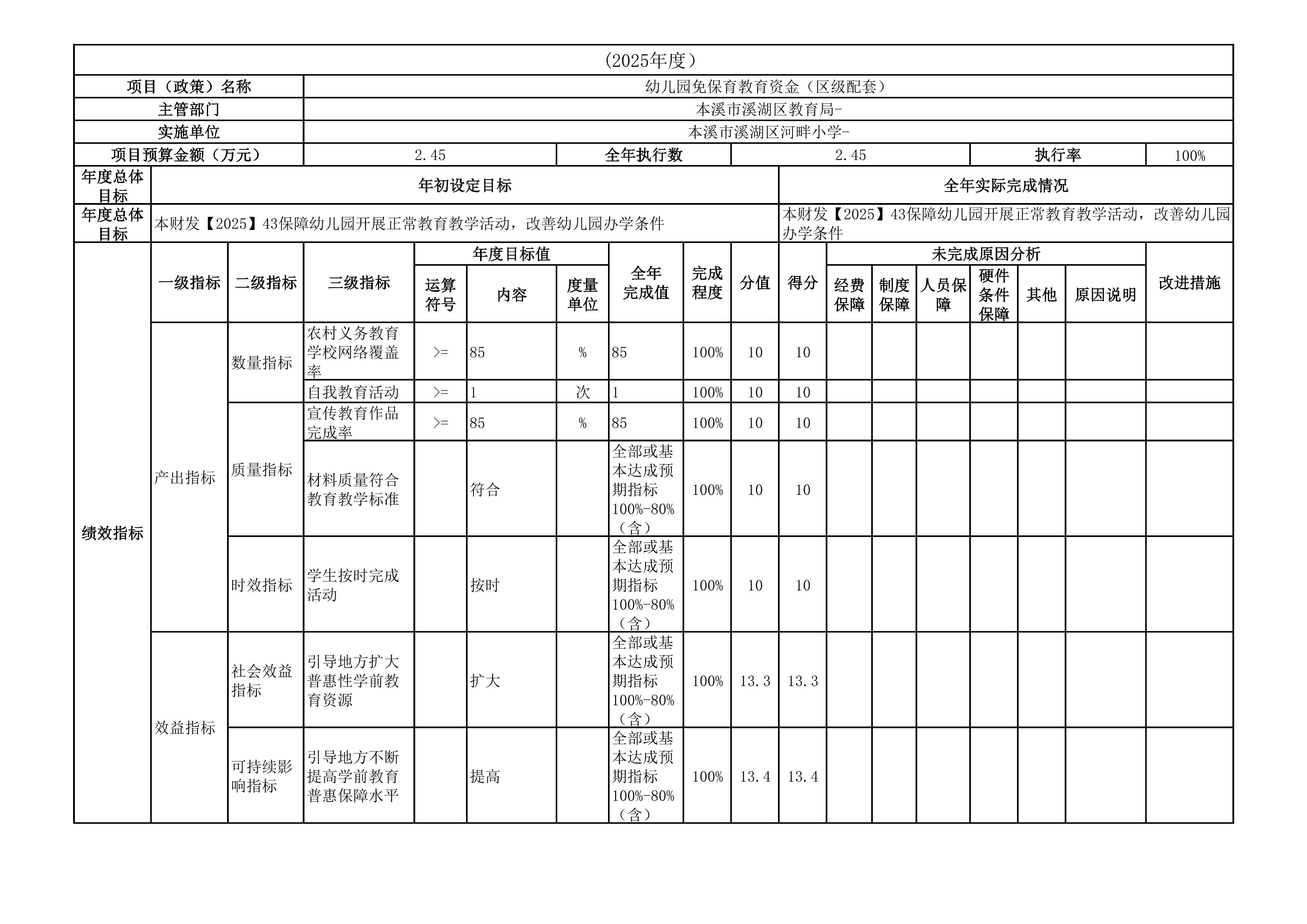 591aefec9a064c68a02009839ed890af.Jpeg