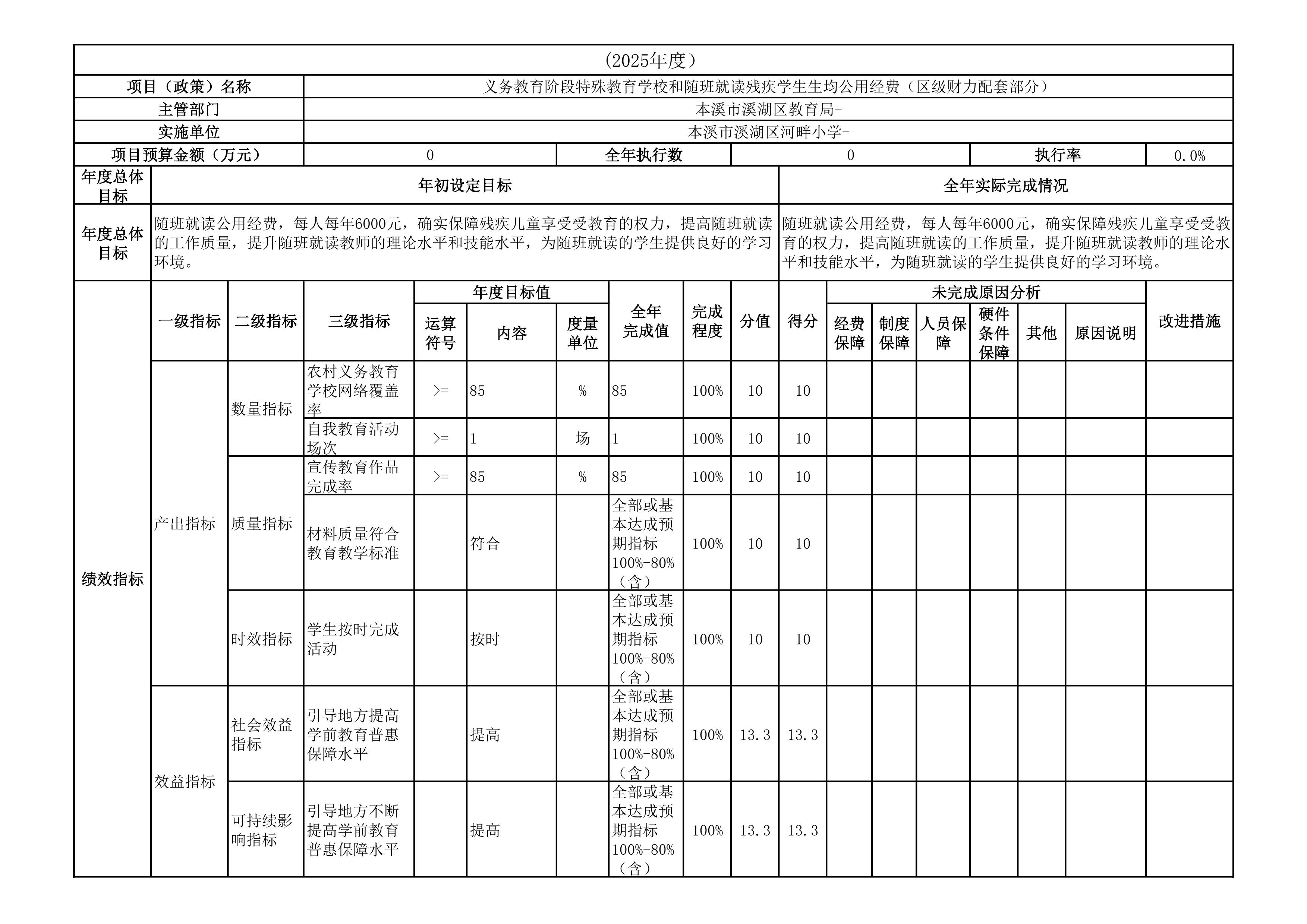 a94378f60d1243edbfe9ef1a5a3fc70f.Jpeg