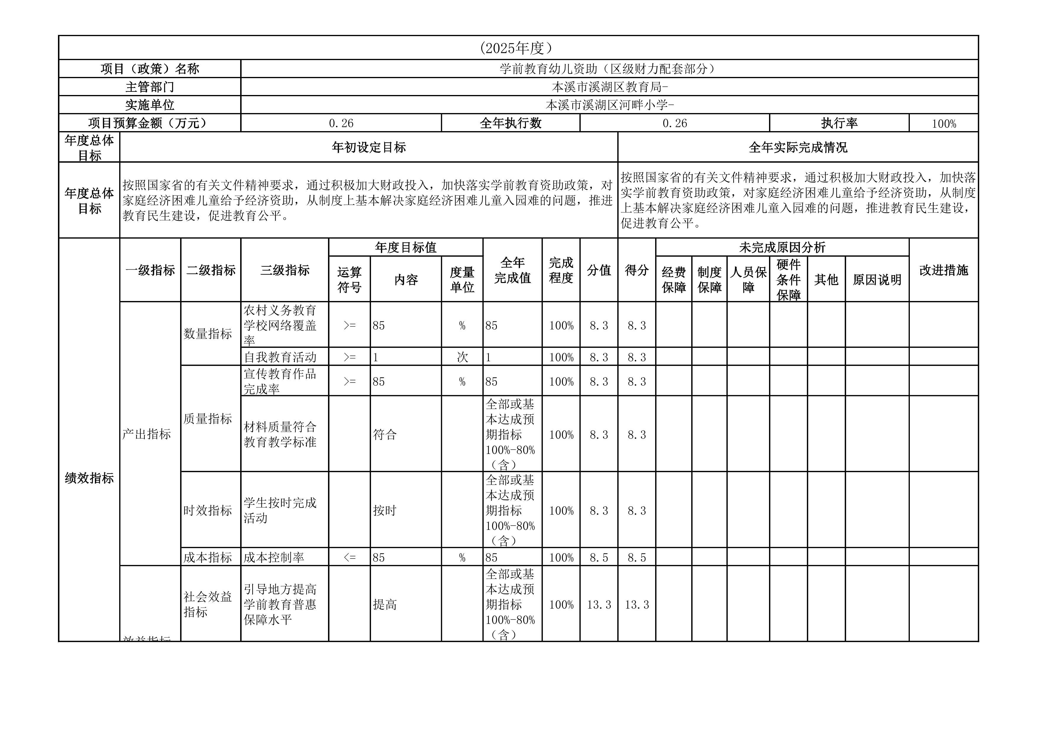 e3437edabfb141eb8664e72d94739865.Jpeg