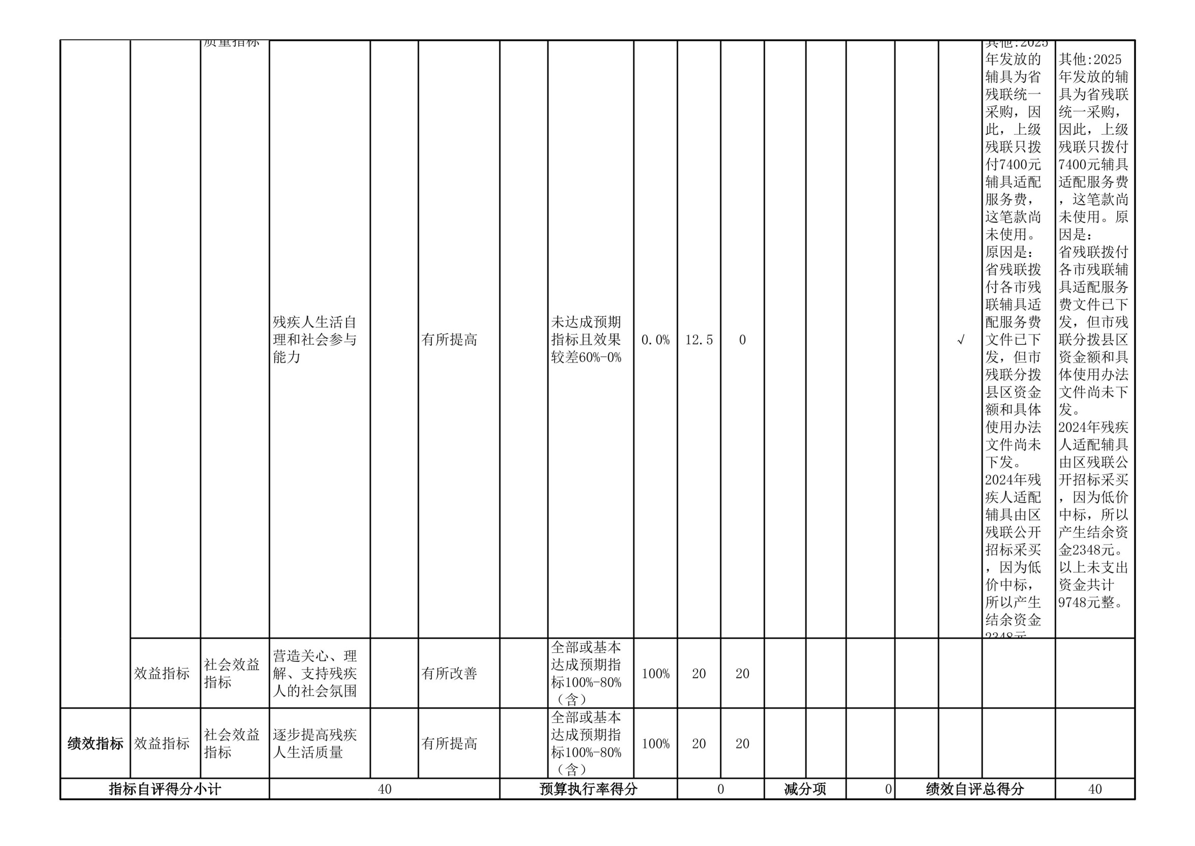 10d2cea15bcf4967aa575b47e890957f.Jpeg