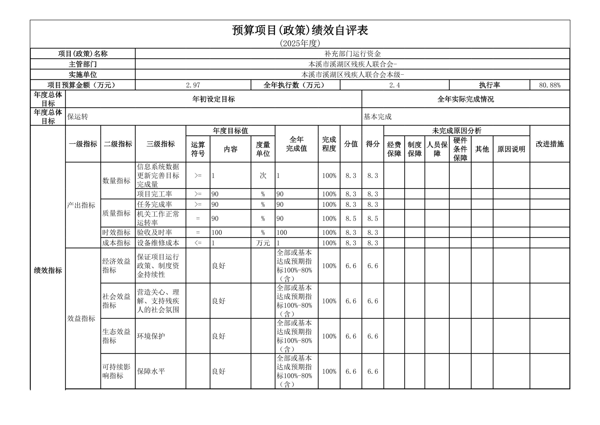 14bfc71d79a24892a5771ae7a8c447d3.Jpeg