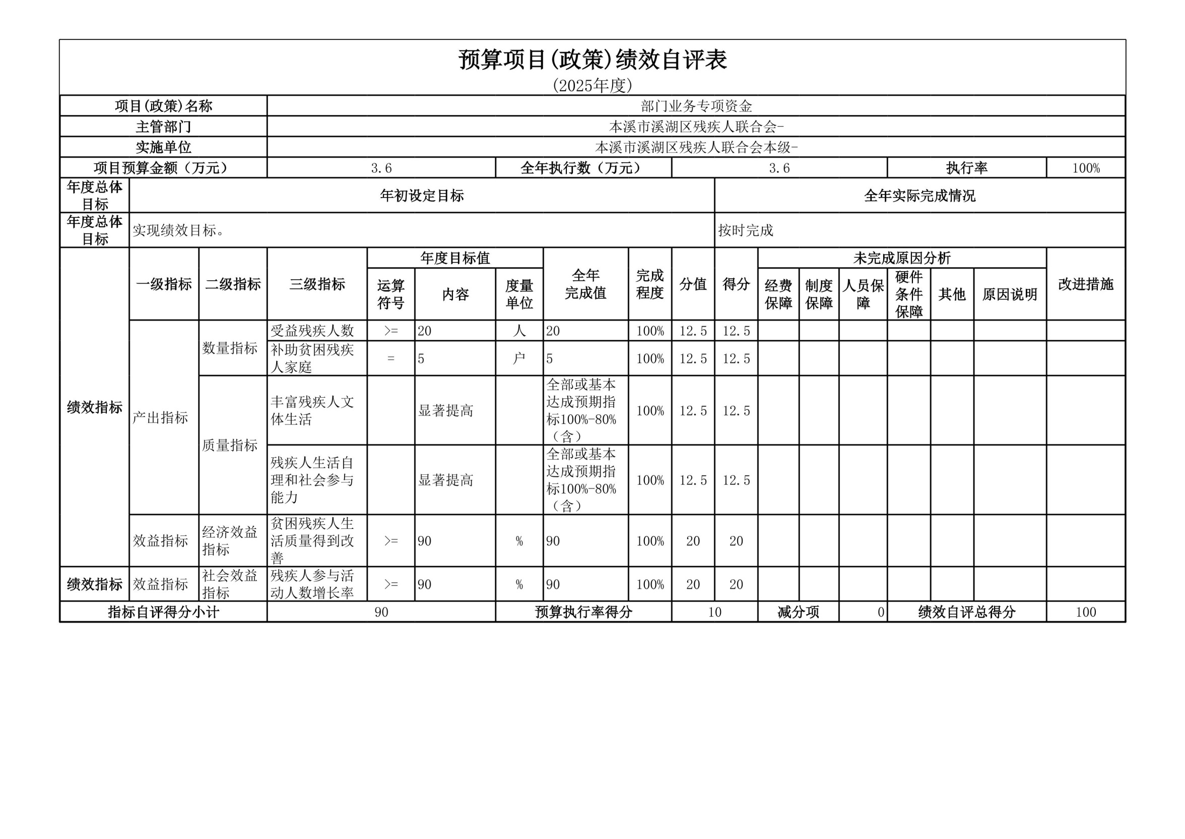 19cb9637b05949fc9f1bca6a89246733.Jpeg