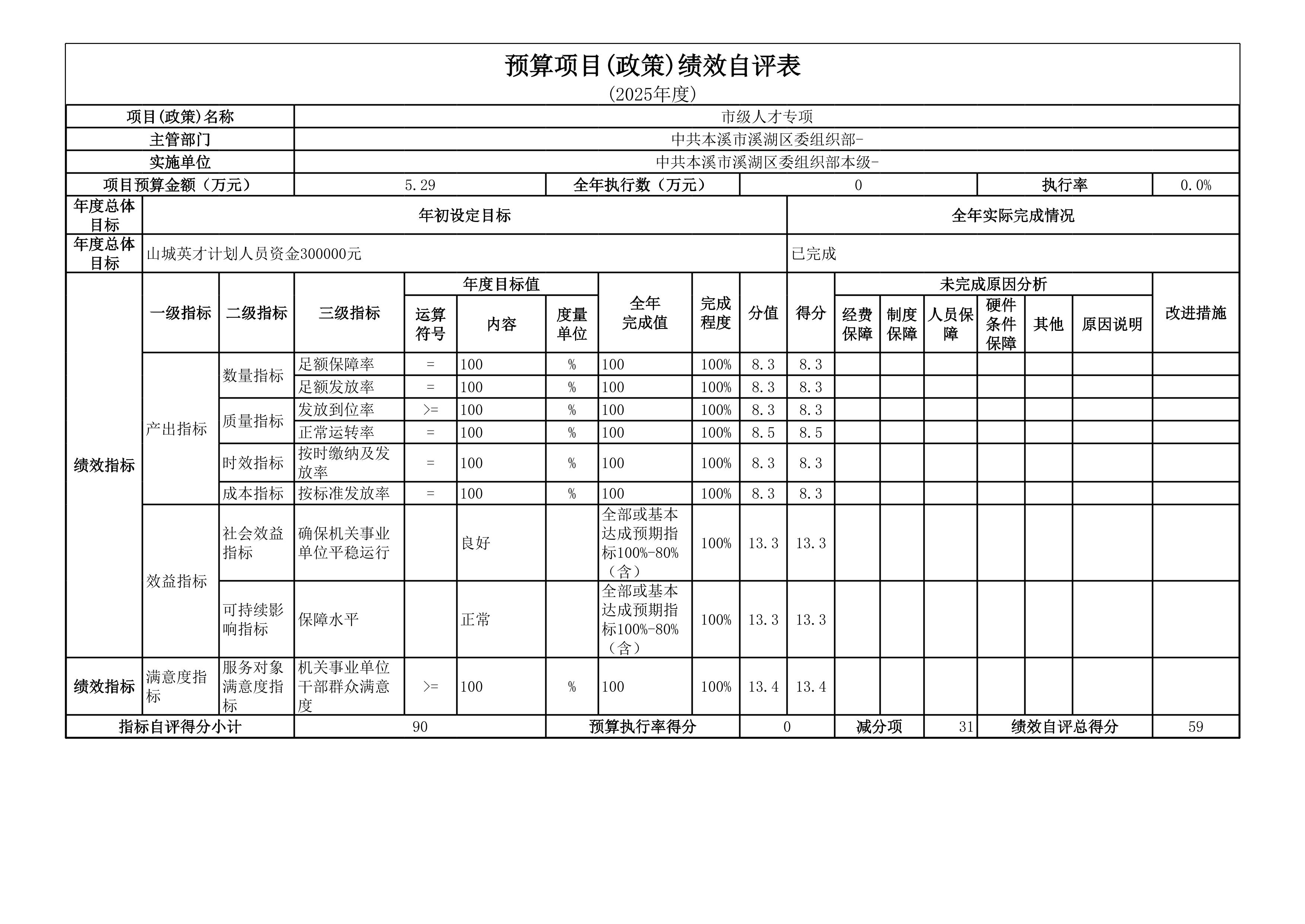 1a235d8efac049d59cdbc0abace42a88.Jpeg