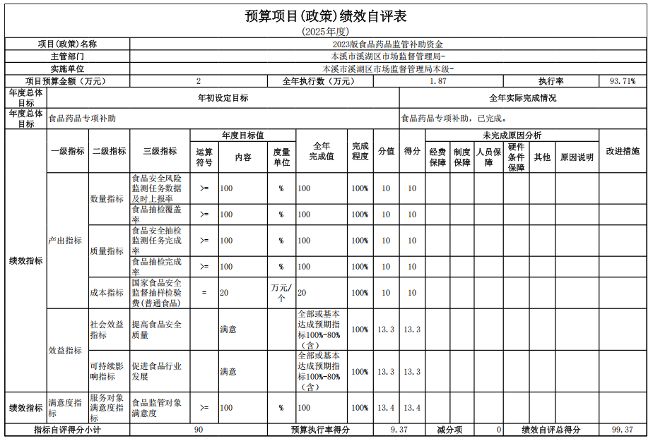 225a66906dac4d869e1d02b0d8a4a011.Png