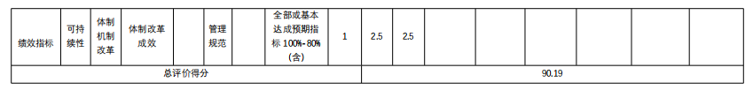 23f05238c27d44fda761b91c184e4df6.Png