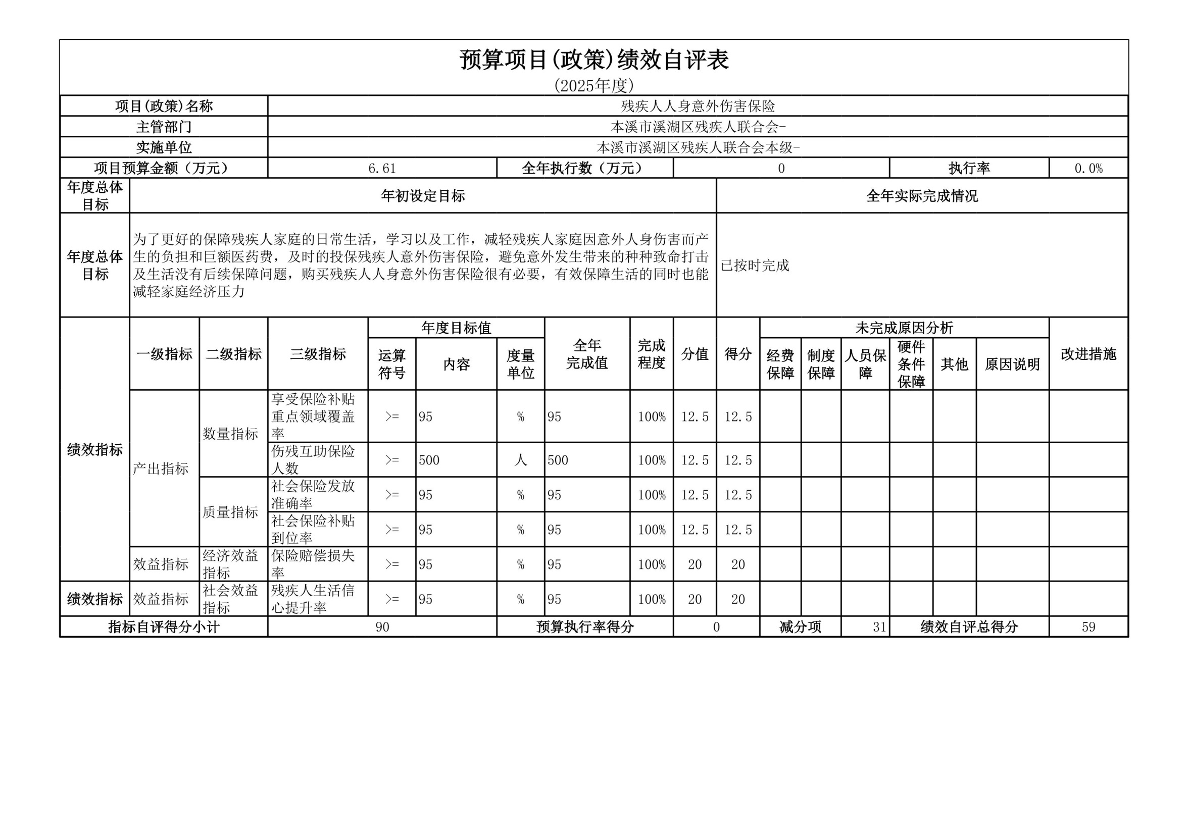 26edee8131714c57aaaa3460c9491962.Jpeg