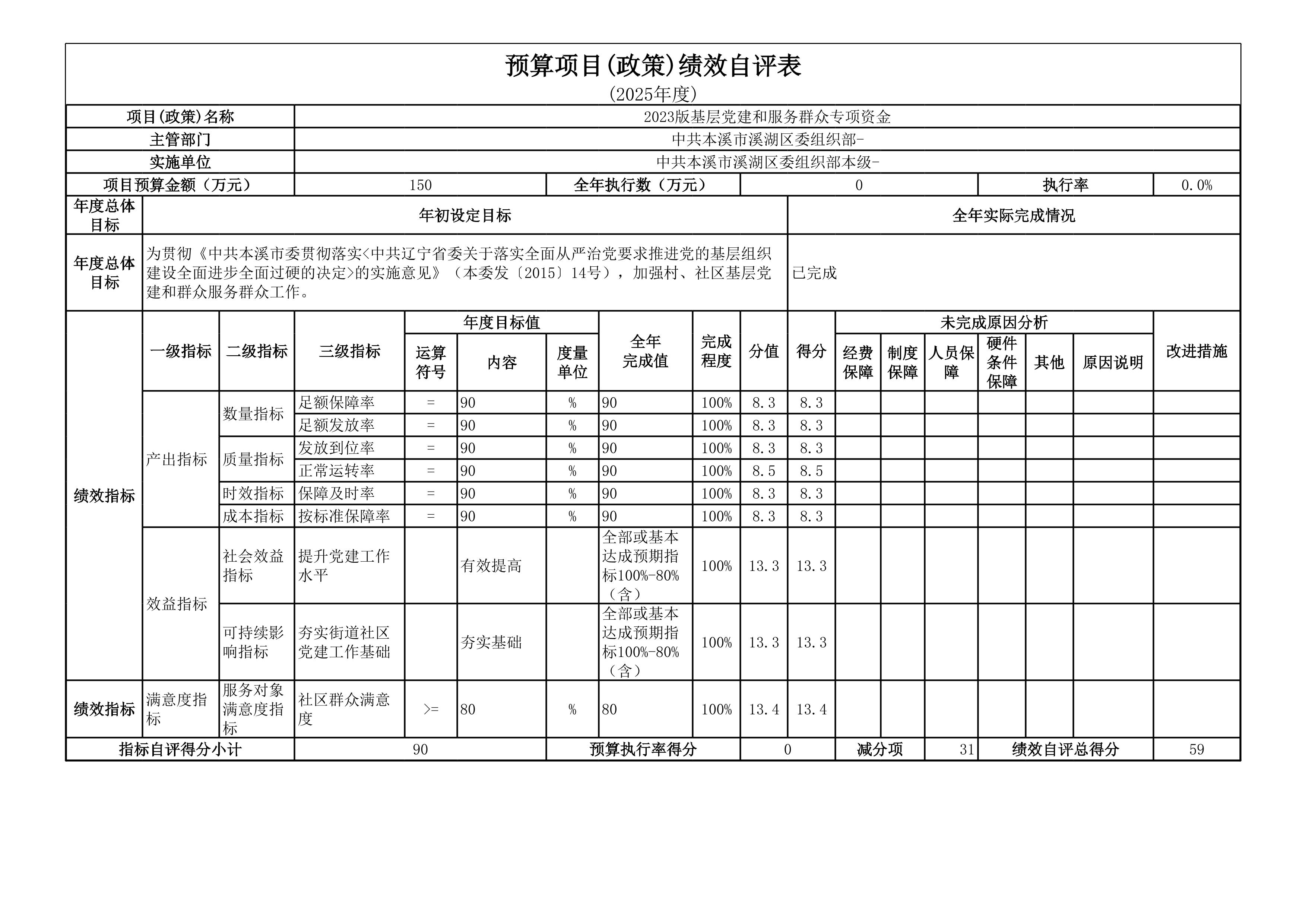2f0353bd24d148bcaf2dcc19cc75e4e8.Jpeg