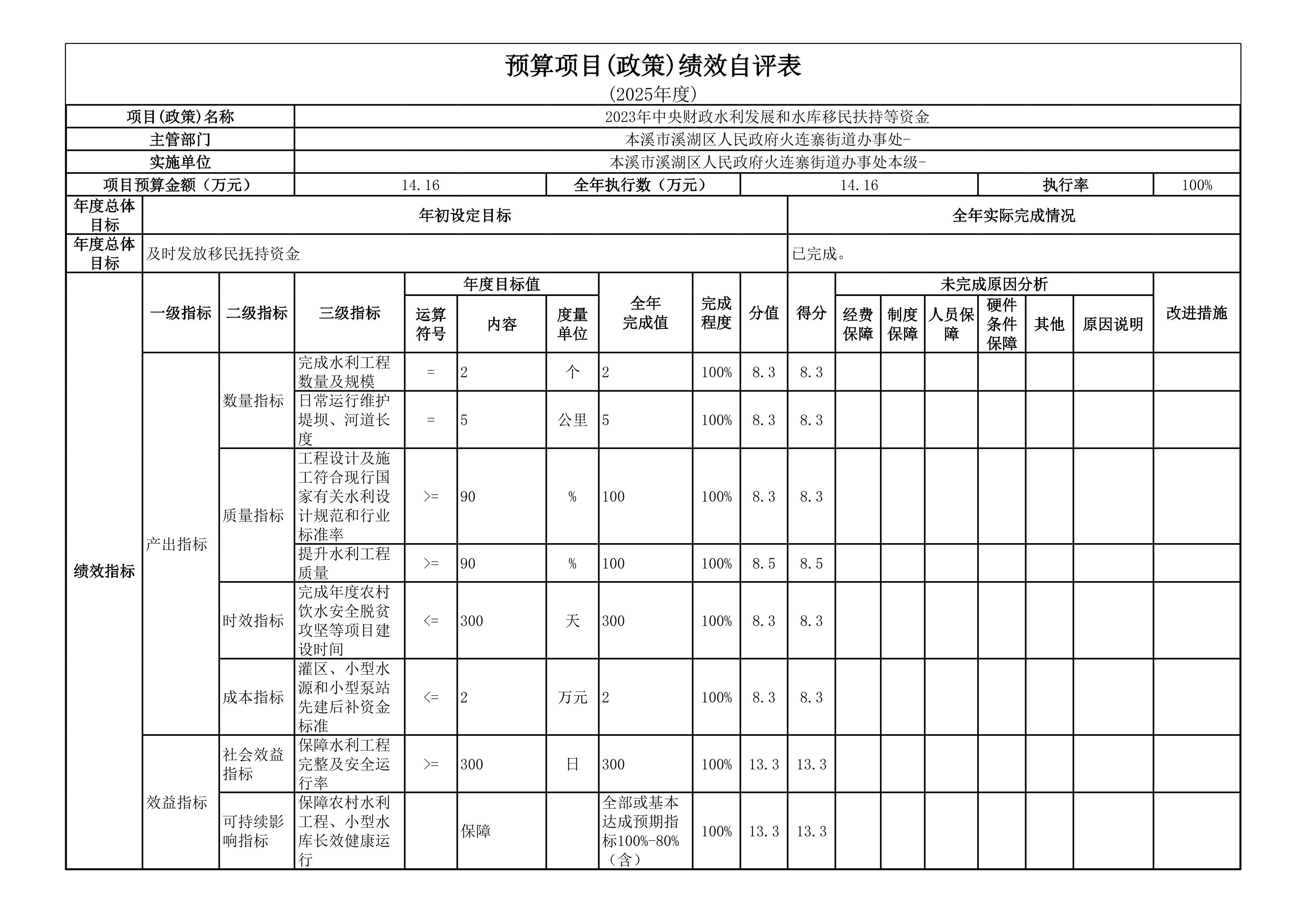 31ebac74ed634df385d29e64b2fc0015.Jpeg
