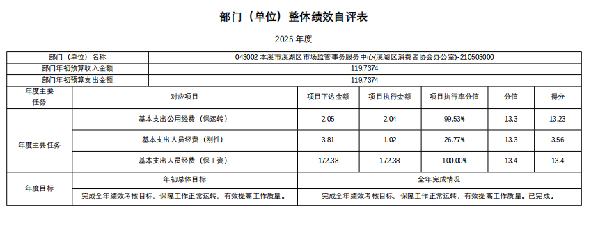 521ecb6272764e33b5c0cab5fa6acd93.Png