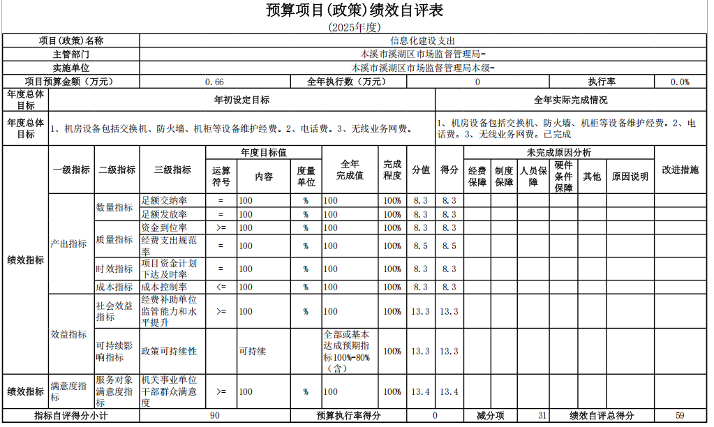57ef386e6c764cd0a1c91a4d68f54508.Png