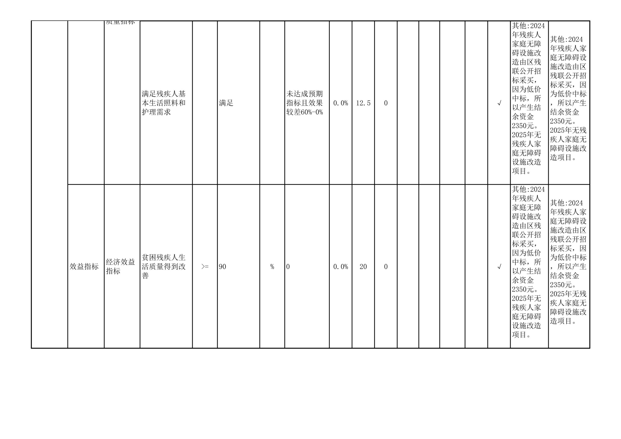 58d8a1dc167b4d66ad2643523048ff2f.Jpeg
