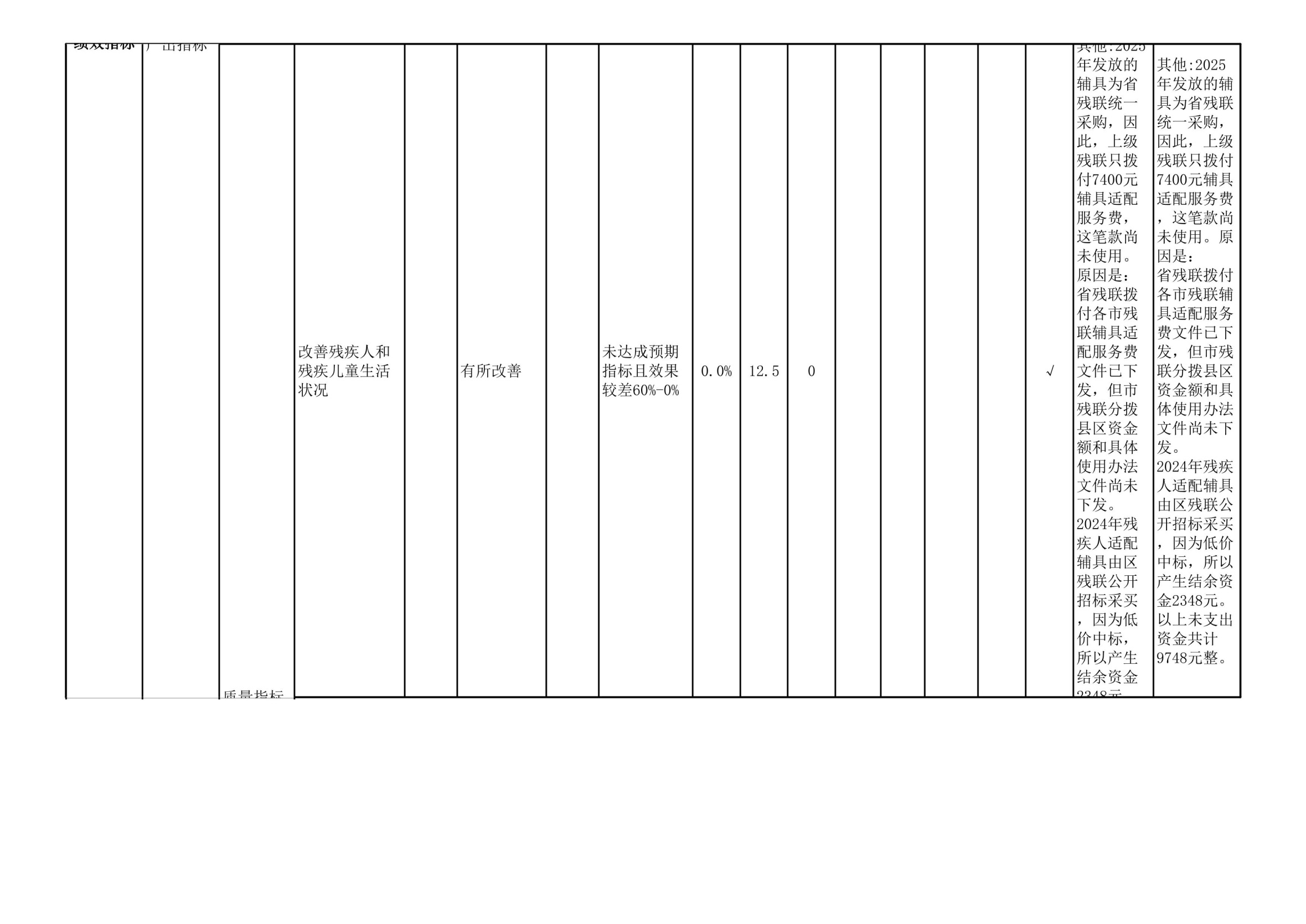 65e2e5352bd546248e68a6d17909abce.Jpeg