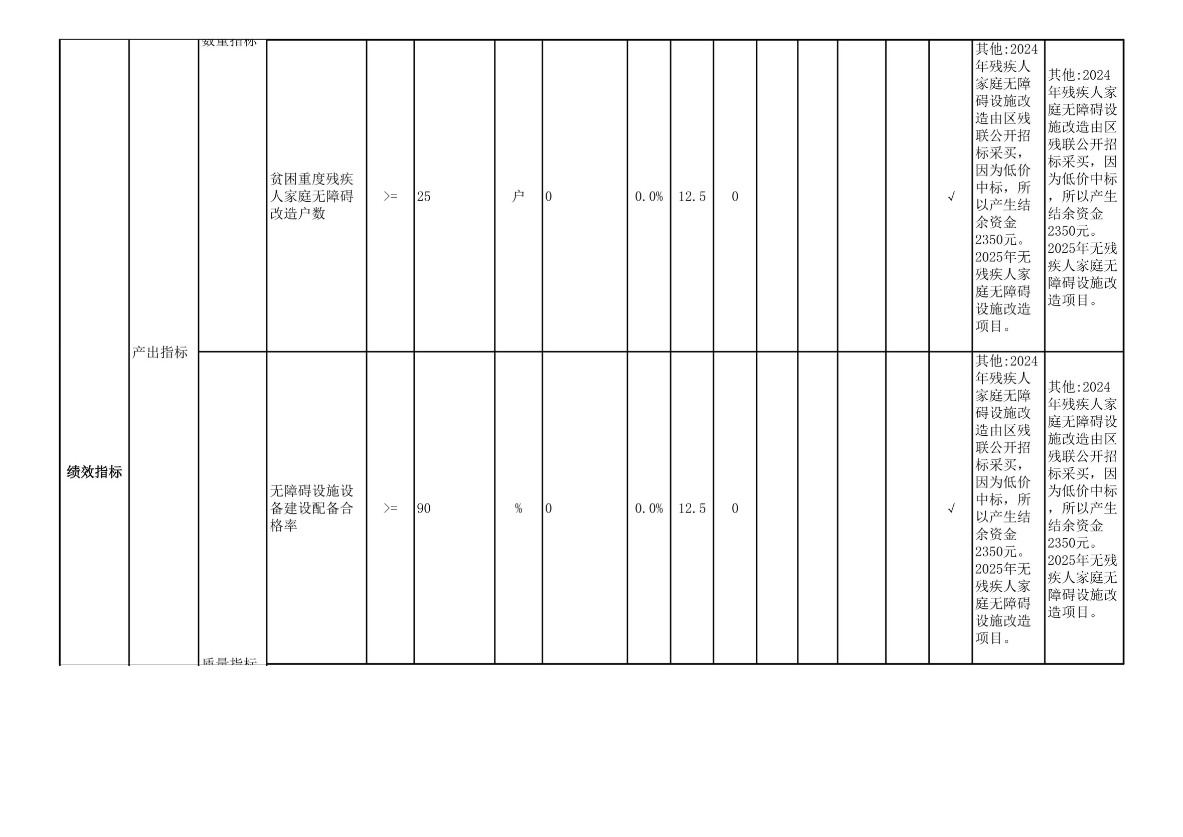 67f0eb3d09984bf3b3ddcdab56d5aa72.Jpeg