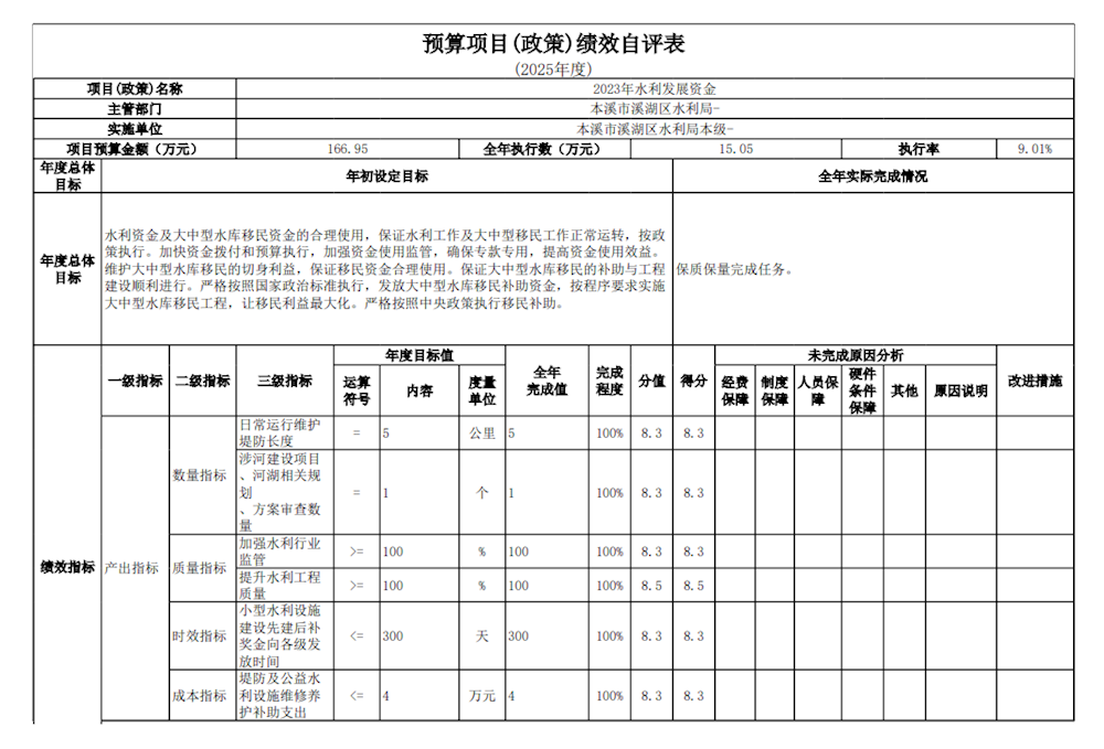 7b77f56de66b404383decba6729b81b8.png
