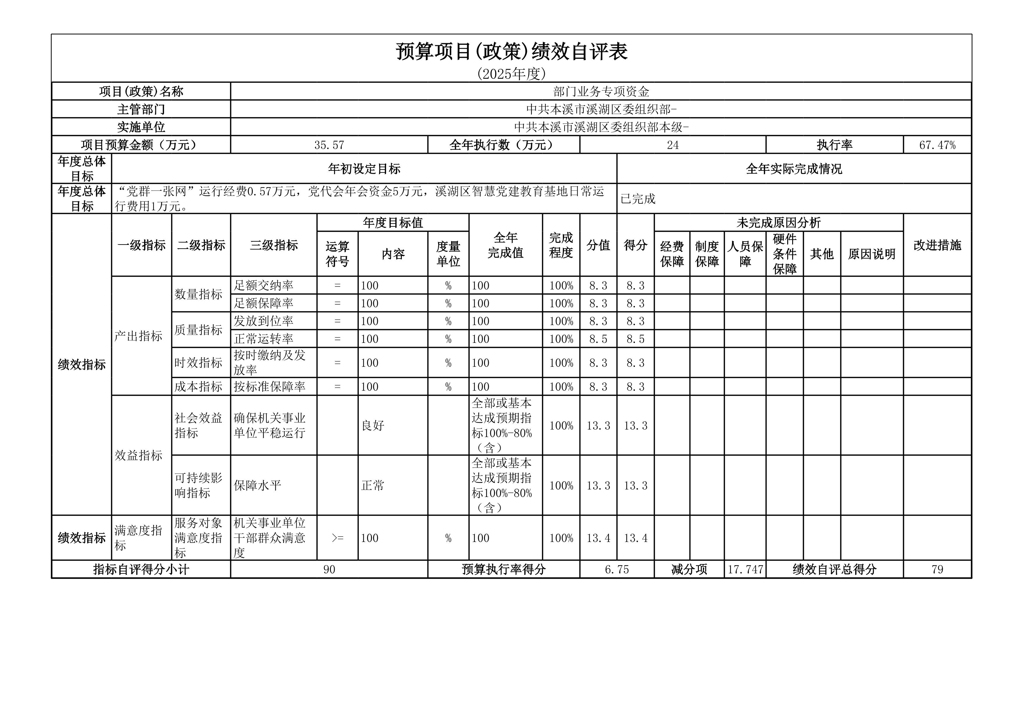 7fc932fdbdc94536b34aa8a8bb092b53.Jpeg