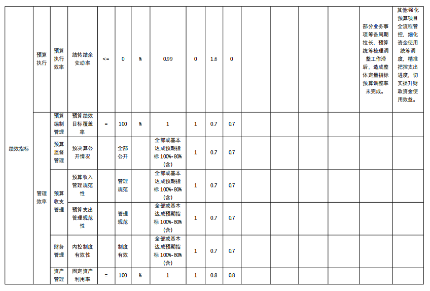 9b9d7ada44e14e0fab1cb2aa8f3c1716.Png