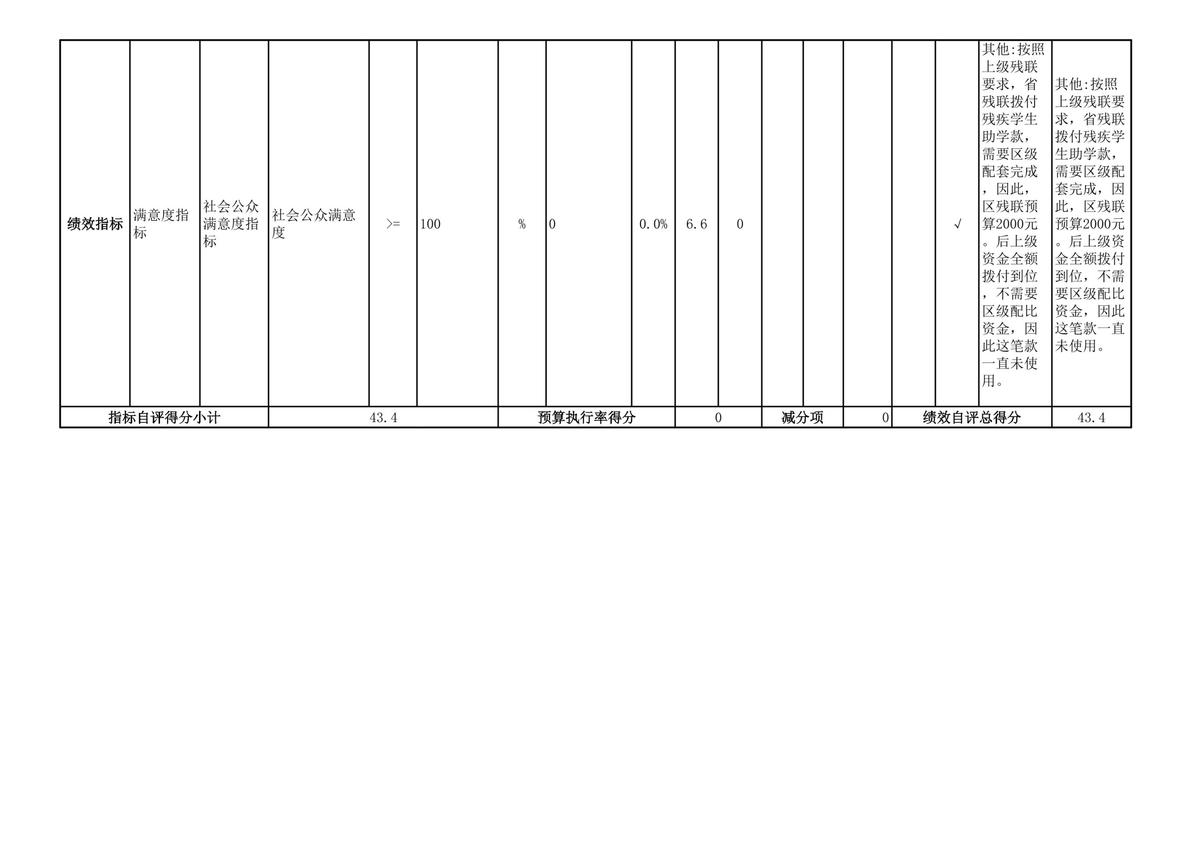 9d2291acdae44741ae989f3acc828804.Jpeg