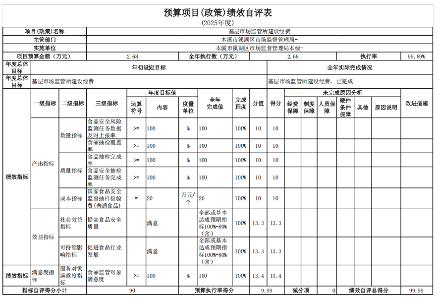a920351fad8a4af6bfd72657a849abf0.Png