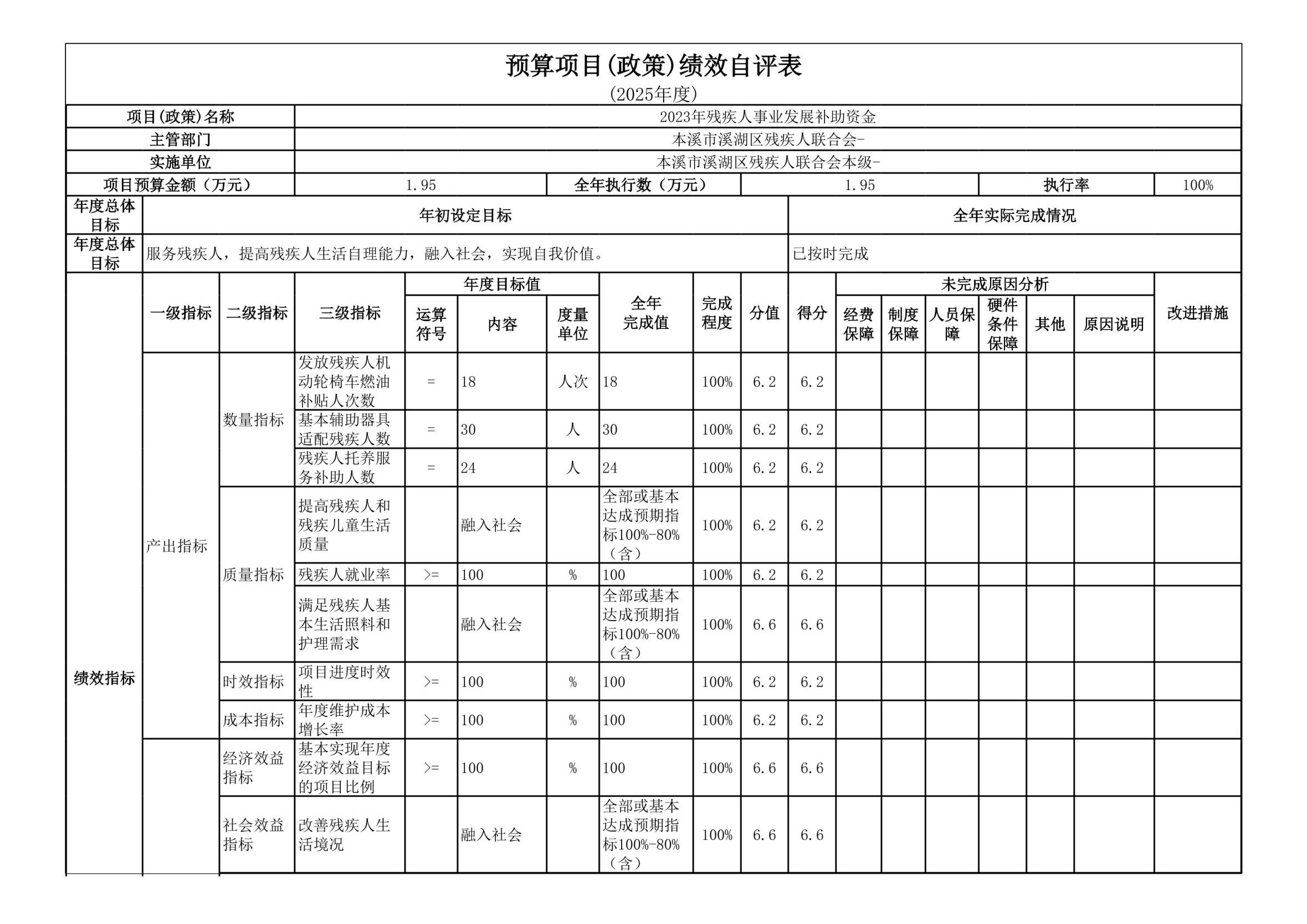 b71080ba2afb4e9a83084de52c6ee83d.Jpeg