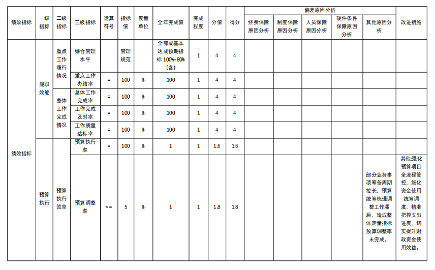 ba86e52ca9e3416eb294a67130cd6f0e.Png